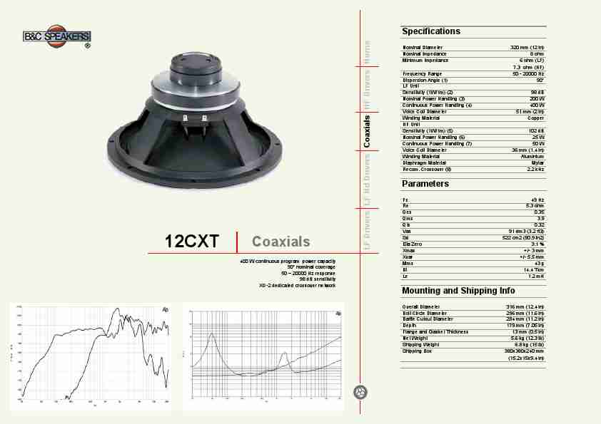 B&C; Speakers Portable Speaker 12CXT-page_pdf